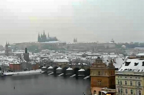 Ponte Carlos. Webcam panorâmica. Praga on-line